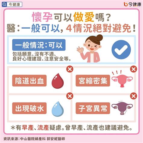 懷孕能性行為嗎|懷孕期間能做愛嗎？可不可以無套？婦科醫解析孕婦性。